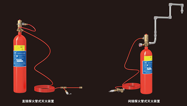 探火管式滅火裝置