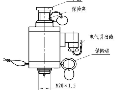 七氟丙烷滅火系統(tǒng)詳解——電磁型驅(qū)動(dòng)裝置