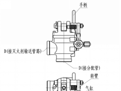 湖南金鼎消防七氟丙烷滅火系統(tǒng)詳解——選擇閥