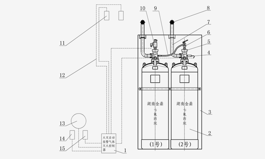 柜式七氟丙烷氣體滅火裝置（雙瓶組）